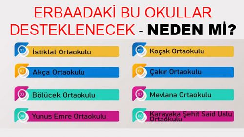 4006-Tübitak Bilim Fuarları Destekleme Programı Başvuru Sonuçları Açıklandı!