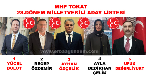 2023 SEÇİMLERİ MHP TOKAT MİLLETVEKİLİ ADAY LİSTESİ BELLİ OLDU