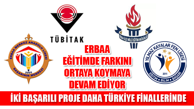 ERBAA'DAN İKİ OKUL TÜRKİYE FİNALLERİNDE