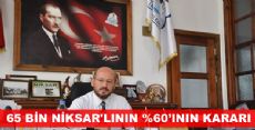 65 BİN NİKSAR'LININ %60'ININ KARARI