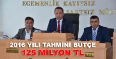 TOKAT İL ÖZEL İDARESİ 2016 YILI TAHMİNİ BÜTÇESİ