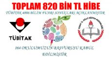 TÜBİTAK Bilim Fuarları